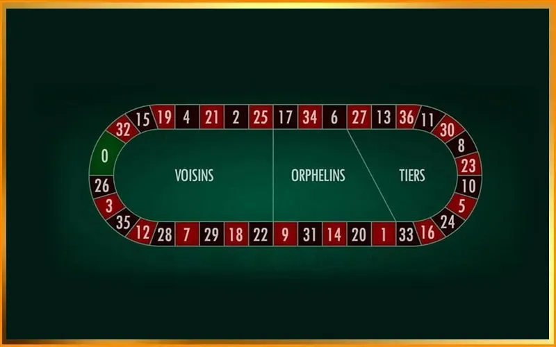 cach-choi-roulette-vua99-2