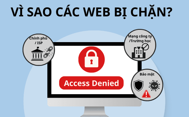 Lưu ý quan trọng khi truy cập vào trang cá độ bị chặn